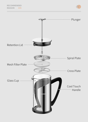 BPA Free 34oz French Press 4 Layer Filter 1000ML Stainless Steel