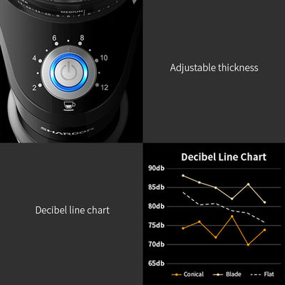 مطحنة قهوة شاردور مخروطية بجهد 220 فولت ، 150 وات من الفولاذ المقاوم للصدأ مع ضوء LED